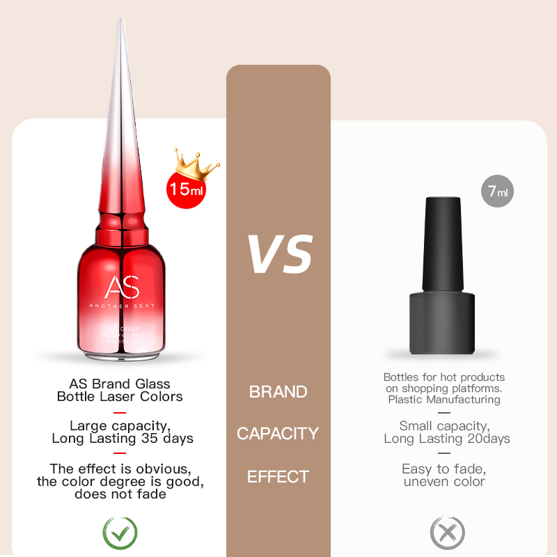 AS 15ml Diamond Top Coat Gel N - огляд і ціна Gel Top Coat