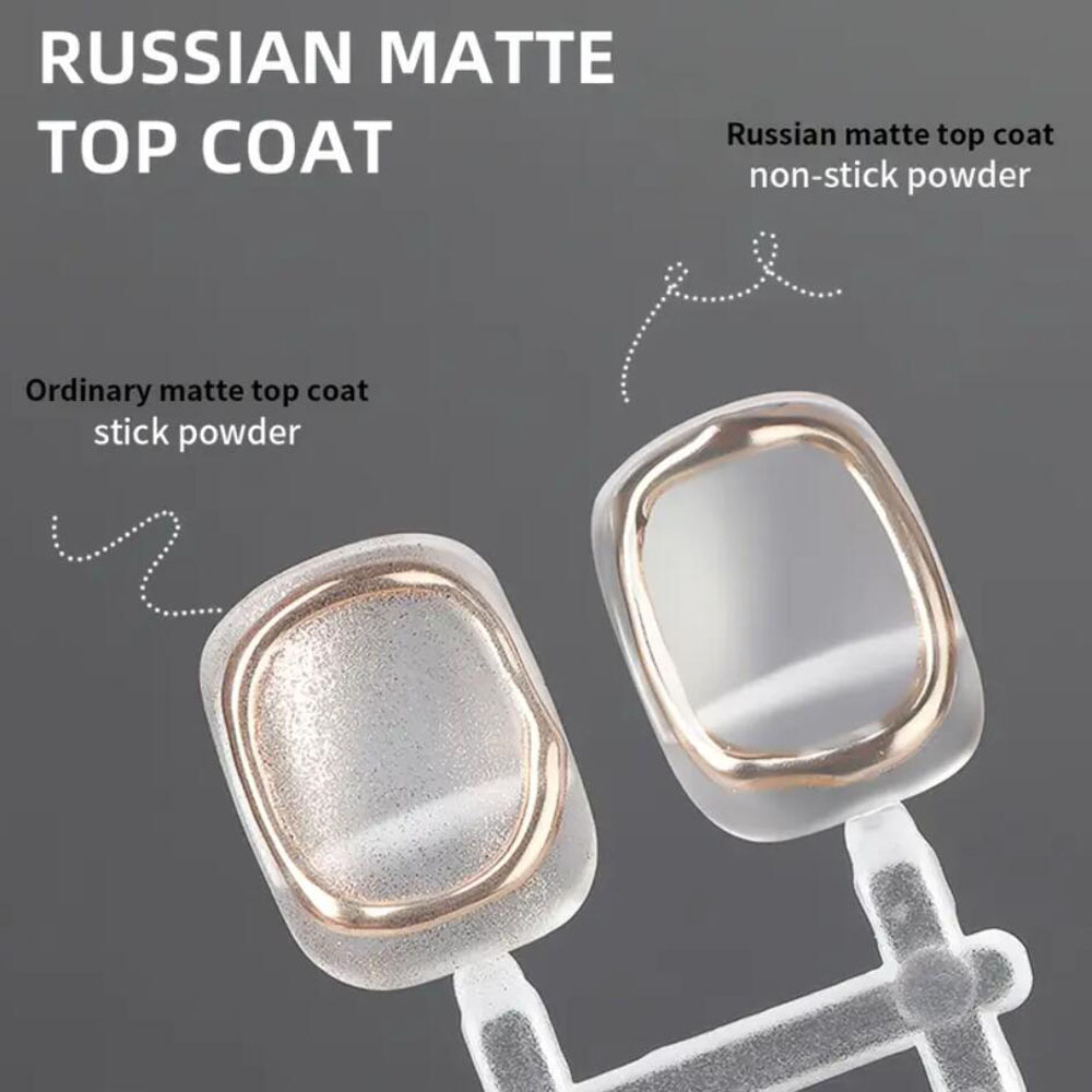 15ml Russian Matte Base Top Co - огляд і ціна Gel Top Coat