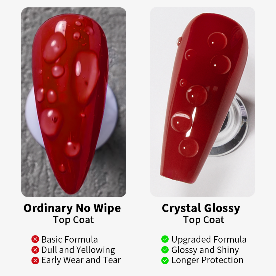RS NAIL Crystal Top Coat Long  - огляд і ціна Gel Top Coat
