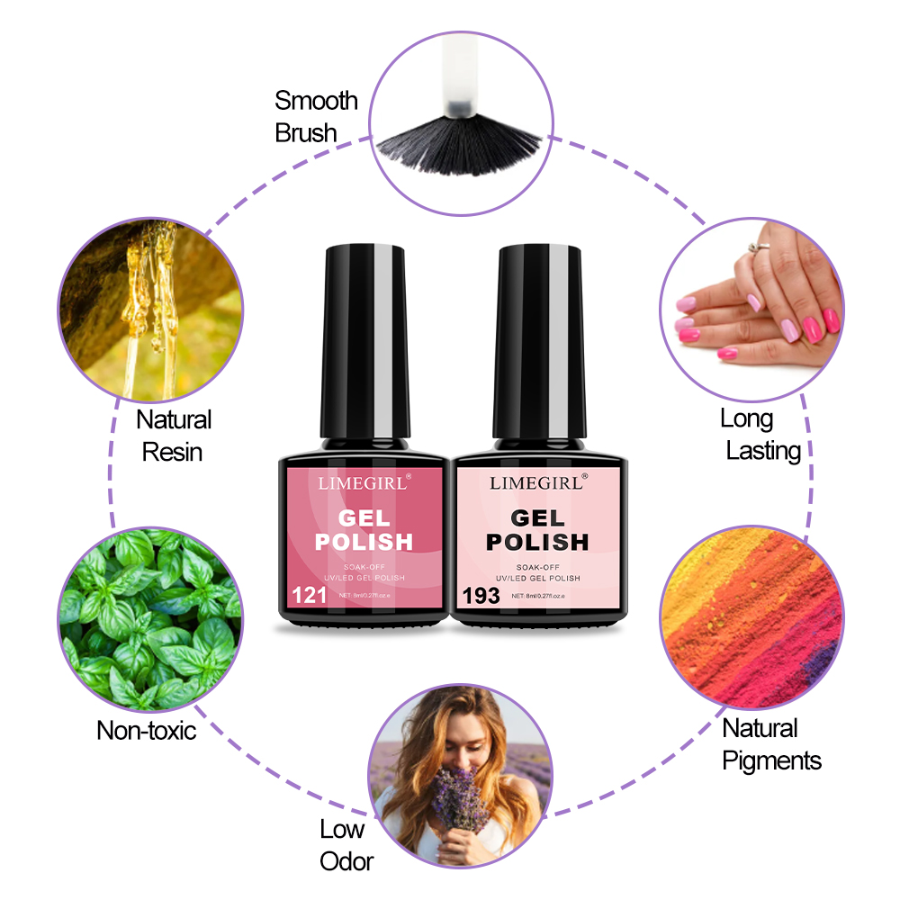 Limegirl Nail Gel Polish Set w - огляд і ціна Gel Top Coat