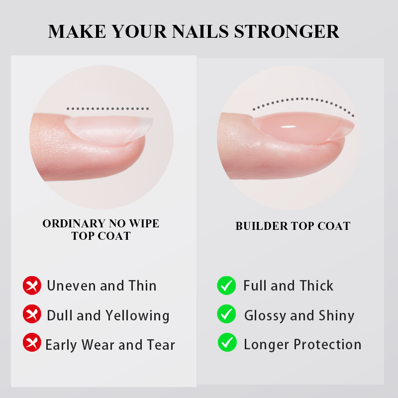 PERFECT COLOR Builder Top Coat - огляд і ціна Gel Top Coat